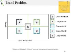 Business Advertising Techniques And Strategies Powerpoint Presentation Slides