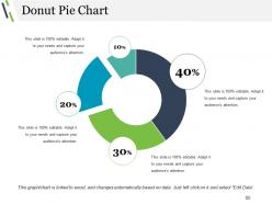 Business Advertising Techniques And Strategies Powerpoint Presentation Slides