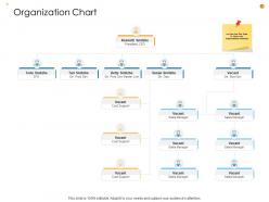 Business Analysis Methodology Powerpoint Presentation Slides