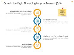 Business Analysis Methodology Powerpoint Presentation Slides