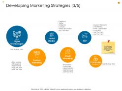 Business Analysis Methodology Powerpoint Presentation Slides