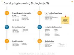 Business Analysis Methodology Powerpoint Presentation Slides