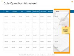 Business Analysis Methodology Powerpoint Presentation Slides