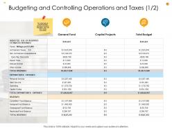 Business Analysis Methodology Powerpoint Presentation Slides