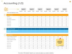 Business Analysis Methodology Powerpoint Presentation Slides