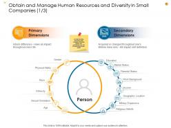 Business Analysis Methodology Powerpoint Presentation Slides