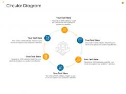 Business Analysis Methodology Powerpoint Presentation Slides