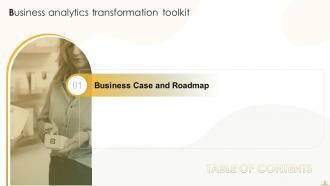 Business Analytics Transformation Toolkit Powerpoint Presentation Slides