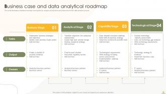 Business Analytics Transformation Toolkit Powerpoint Presentation Slides