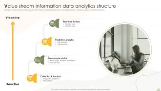 Business Analytics Transformation Toolkit Powerpoint Presentation Slides