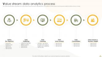 Business Analytics Transformation Toolkit Powerpoint Presentation Slides