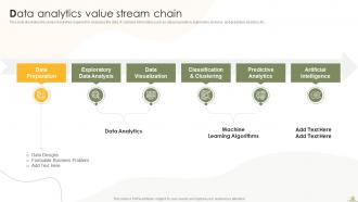 Business Analytics Transformation Toolkit Powerpoint Presentation Slides