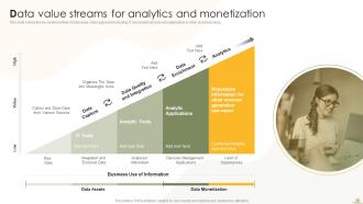 Business Analytics Transformation Toolkit Powerpoint Presentation Slides