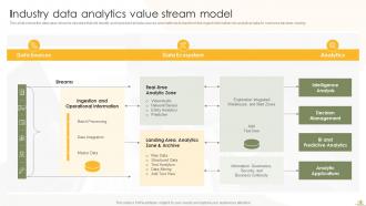 Business Analytics Transformation Toolkit Powerpoint Presentation Slides