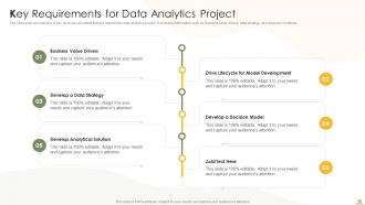 Business Analytics Transformation Toolkit Powerpoint Presentation Slides