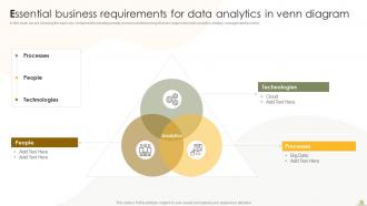 Business Analytics Transformation Toolkit Powerpoint Presentation Slides