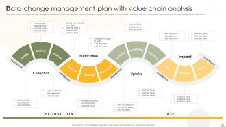 Business Analytics Transformation Toolkit Powerpoint Presentation Slides