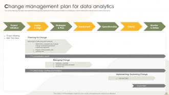 Business Analytics Transformation Toolkit Powerpoint Presentation Slides