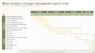 Business Analytics Transformation Toolkit Powerpoint Presentation Slides