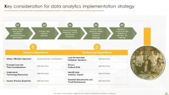 Business Analytics Transformation Toolkit Powerpoint Presentation Slides