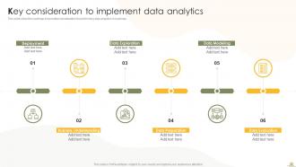 Business Analytics Transformation Toolkit Powerpoint Presentation Slides