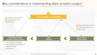 Business Analytics Transformation Toolkit Powerpoint Presentation Slides