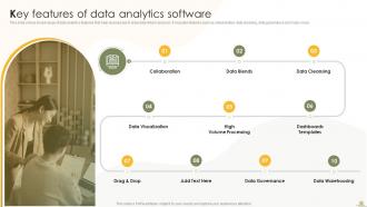 Business Analytics Transformation Toolkit Powerpoint Presentation Slides