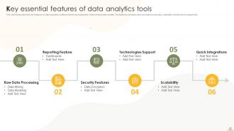 Business Analytics Transformation Toolkit Powerpoint Presentation Slides