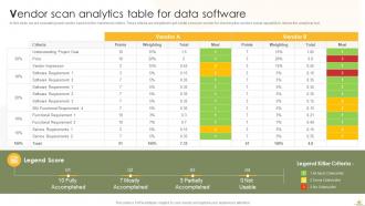 Business Analytics Transformation Toolkit Powerpoint Presentation Slides