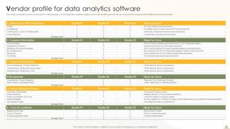 Business Analytics Transformation Toolkit Powerpoint Presentation Slides