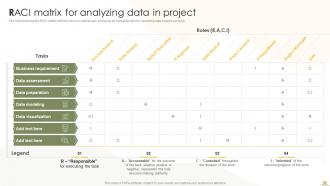 Business Analytics Transformation Toolkit Powerpoint Presentation Slides