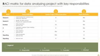 Business Analytics Transformation Toolkit Powerpoint Presentation Slides