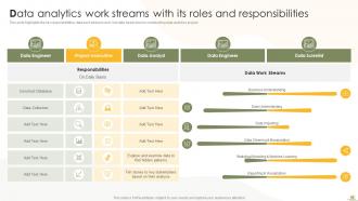 Business Analytics Transformation Toolkit Powerpoint Presentation Slides