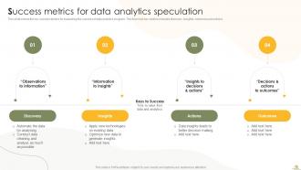 Business Analytics Transformation Toolkit Powerpoint Presentation Slides