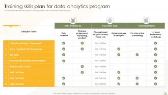 Business Analytics Transformation Toolkit Powerpoint Presentation Slides