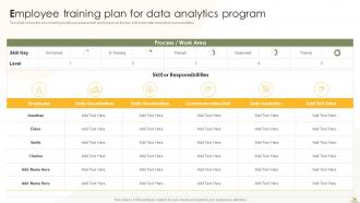 Business Analytics Transformation Toolkit Powerpoint Presentation Slides