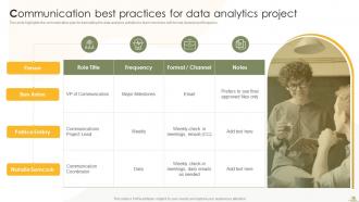 Business Analytics Transformation Toolkit Powerpoint Presentation Slides