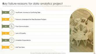 Business Analytics Transformation Toolkit Powerpoint Presentation Slides