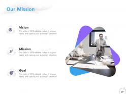 Business And Visiting Cards Printing Proposal Powerpoint Presentation Slides