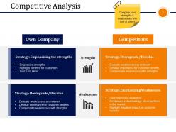 Business Branding Model Powerpoint Presentation Slides