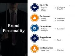 Business Branding Model Powerpoint Presentation Slides