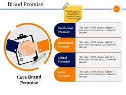 Business Branding Model Powerpoint Presentation Slides