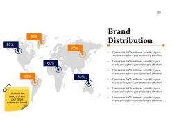 Business Branding Model Powerpoint Presentation Slides