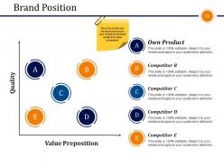 Business Branding Model Powerpoint Presentation Slides