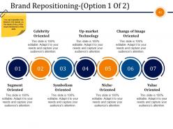 Business Branding Model Powerpoint Presentation Slides