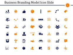 Business Branding Model Powerpoint Presentation Slides