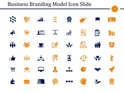 Business Branding Model Powerpoint Presentation Slides