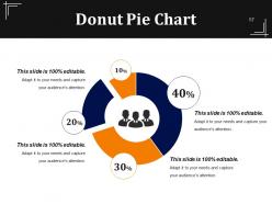 Business Branding Model Powerpoint Presentation Slides