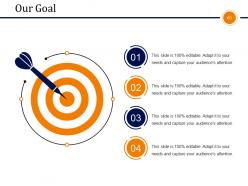 Business Branding Model Powerpoint Presentation Slides