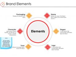 Business Branding Proposal Powerpoint Presentation Slides